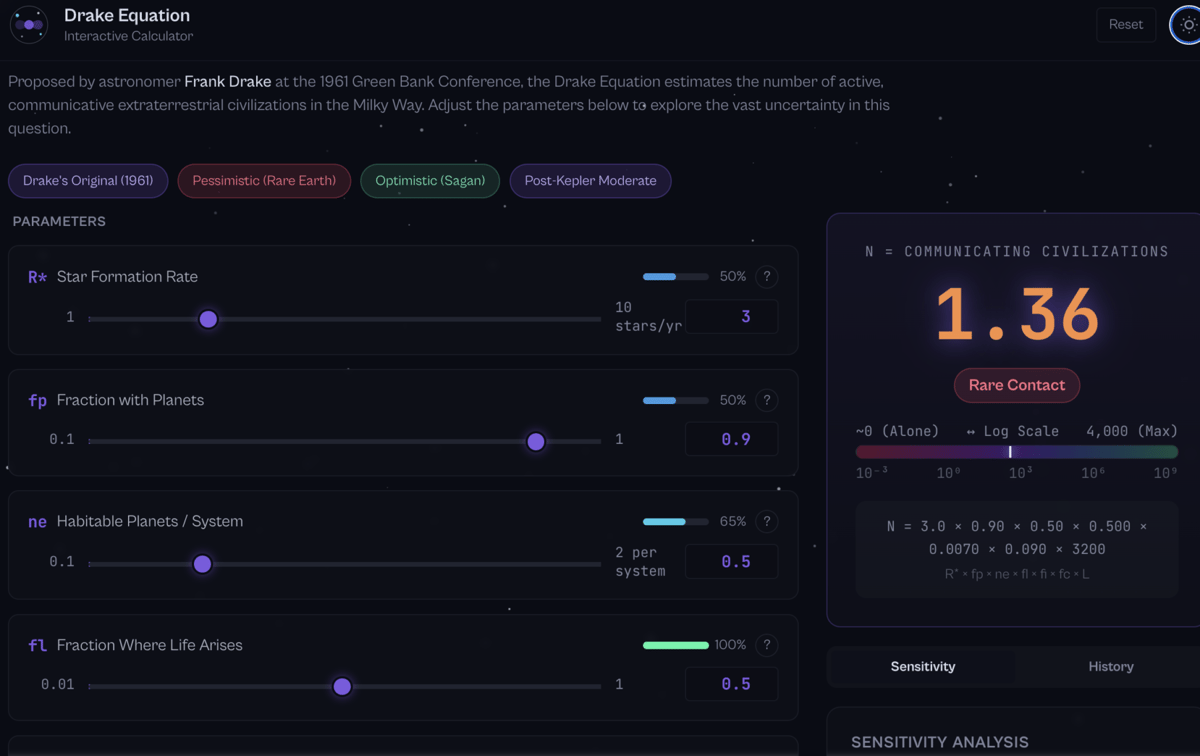 Drake Equation Dashboard (AI)