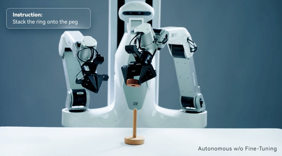 From Backflips to Folding Laundry: How X Square Robot Is Building the Missing ‘Brain’ for Embodied AI