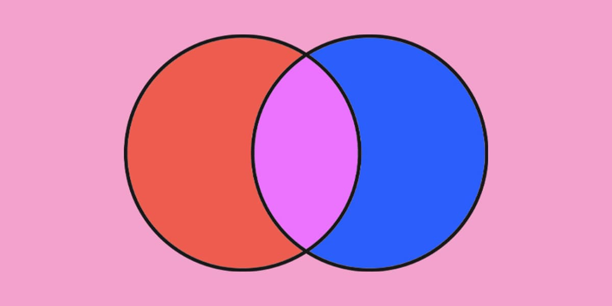 This Week’s News in Venn Diagrams.