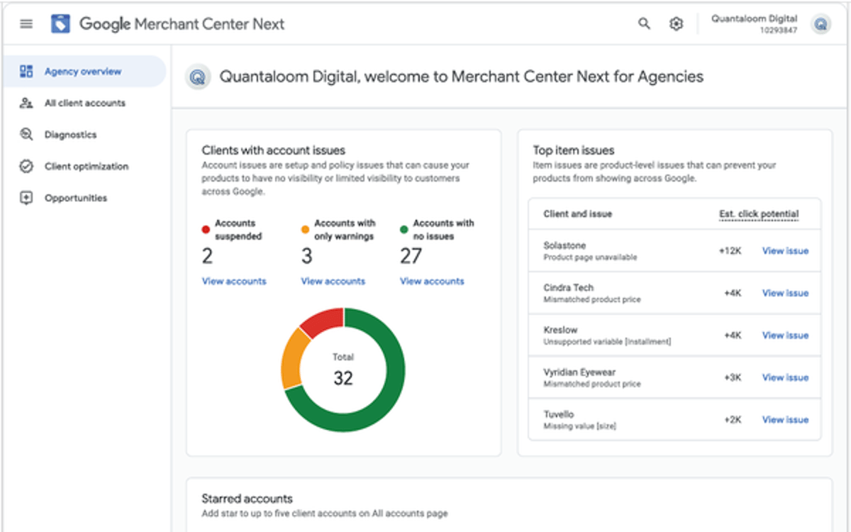 Google Releases 'Merchant Center' For All Agencies In U.S., Canada