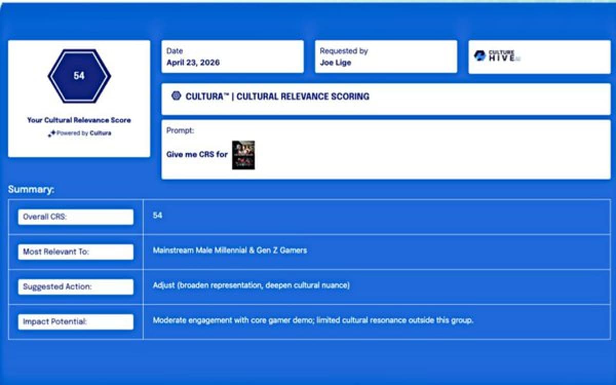 WPP Media, Google, CBS Back 'Cultural Relevance Score'