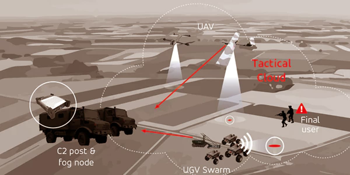 GMV Secures Lead Role in Seven 2025 European Defence Fund Initiatives