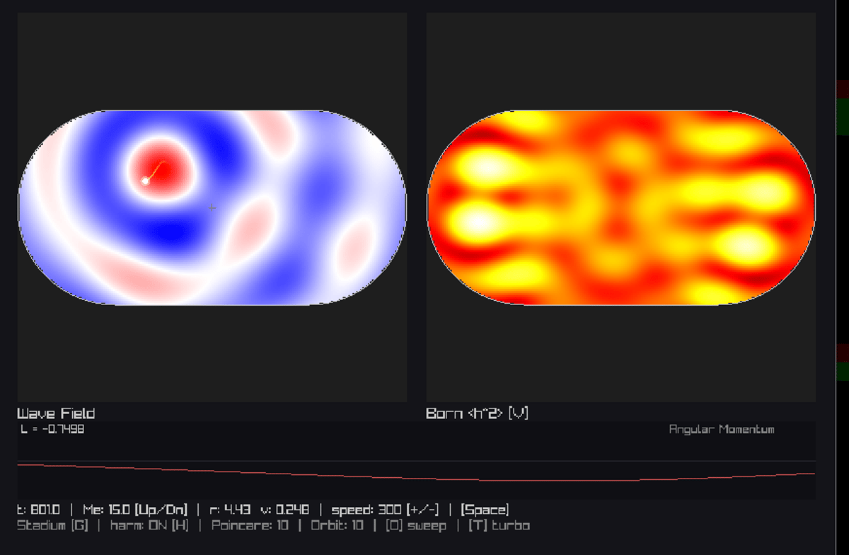 Bouncing Droplet “Quantum Mechanics”