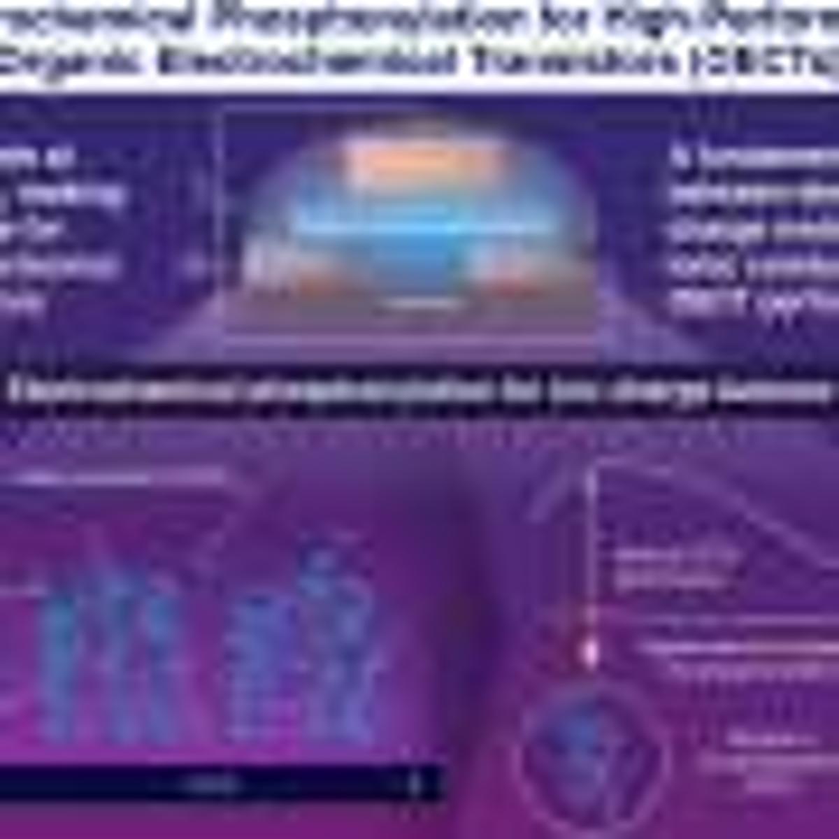 Phosphonate Groups Lift Organic Transistor Performance by Balancing Ions and Charge Flow