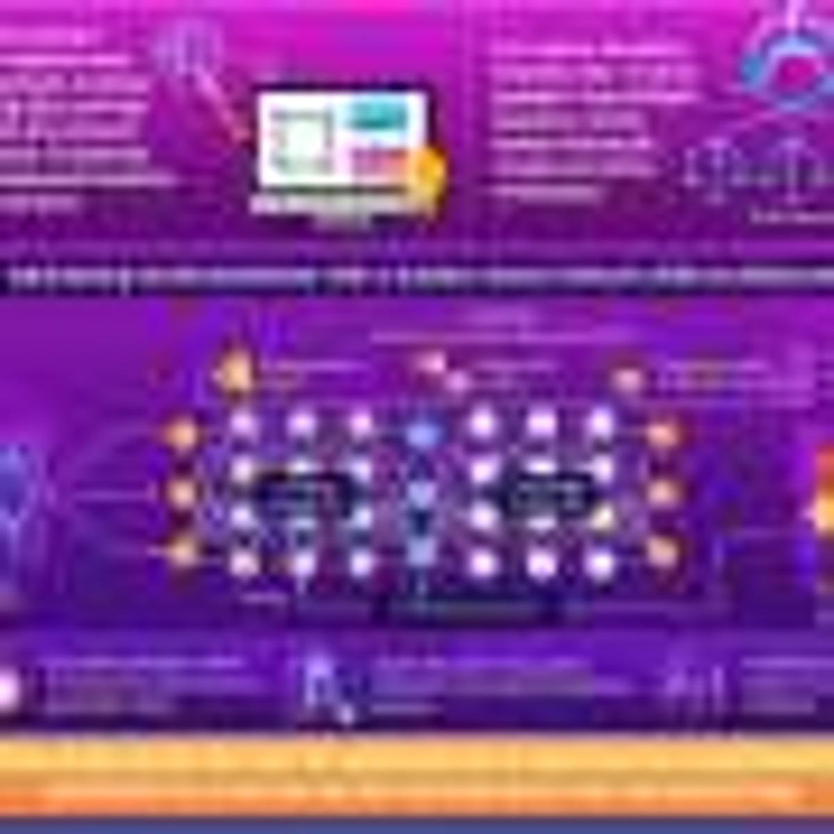 AI Model Extracts Hidden Semiconductor Properties From Simple Transistor Tests in Under 1 Millisecond