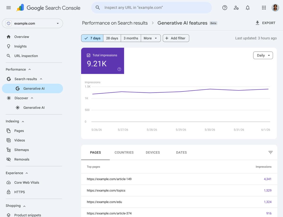 Google Search Console AI Performance Reports and Controls to Block Your Content in AI Responses