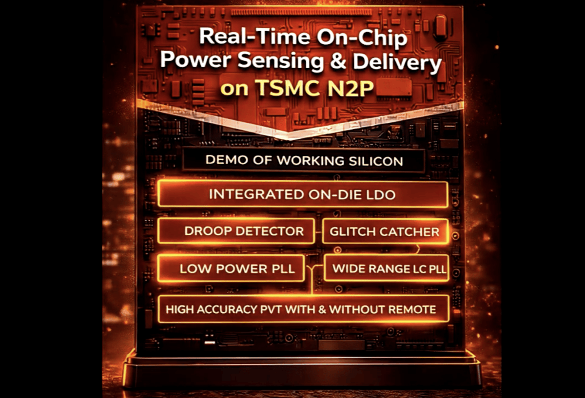 Analog Bits Demos Real-Time On-Chip Power Sensing and Delivery on N2P at the TSMC 2026 Technology Symposium