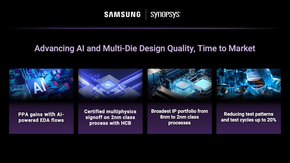 Synopsys and Samsung Foundry Extend AI-Driven Design Collaboration for Advanced 2nm and Multi-Die Systems