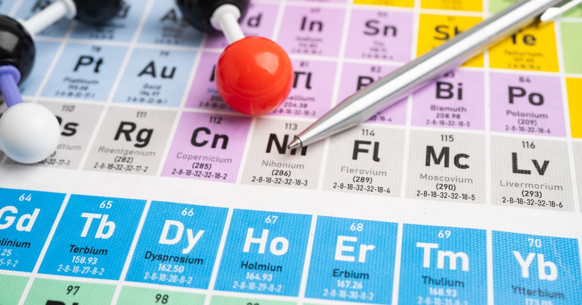 In 1869, Dmitri Mendeleev Arranged the Known Elements Into a Table and Left Gaps for What Had Not yet Been...