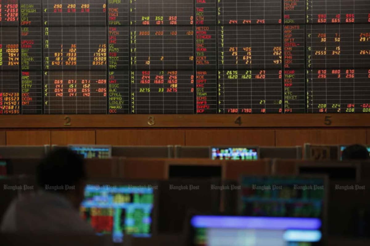 Investors Revert Back to 'Risk-On' Mode