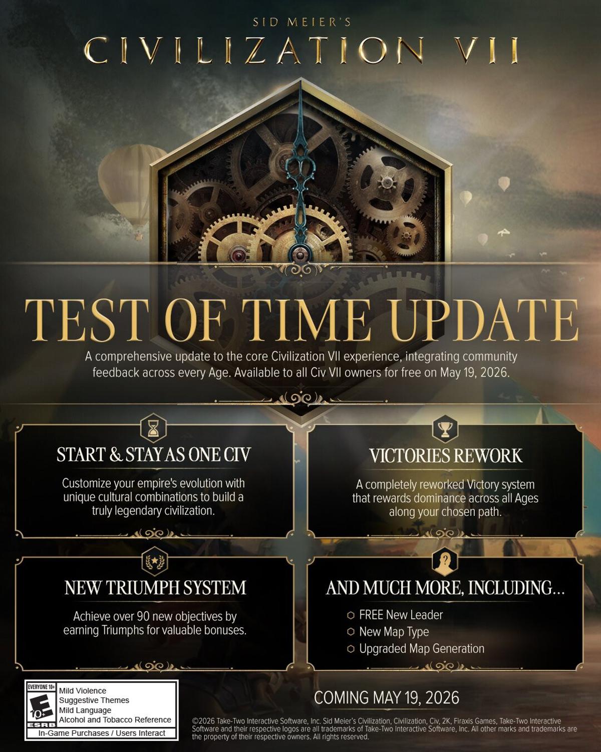 "No Need to Switch Civilizations Mid-Game": "Civilization VII" Announces "Test of Time" Update