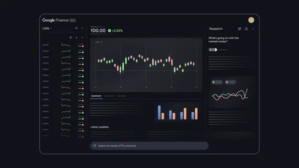 The New, AI-Powered Google Finance Is Expanding to More than 100 Countries.