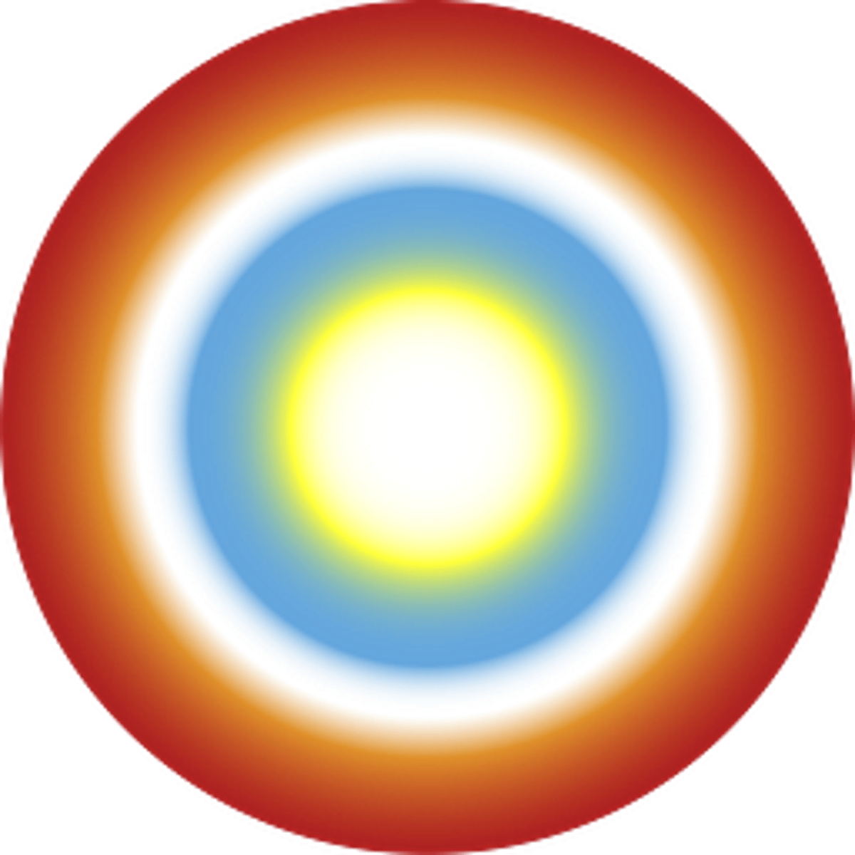 Two Thoughts (12 - 18 April)