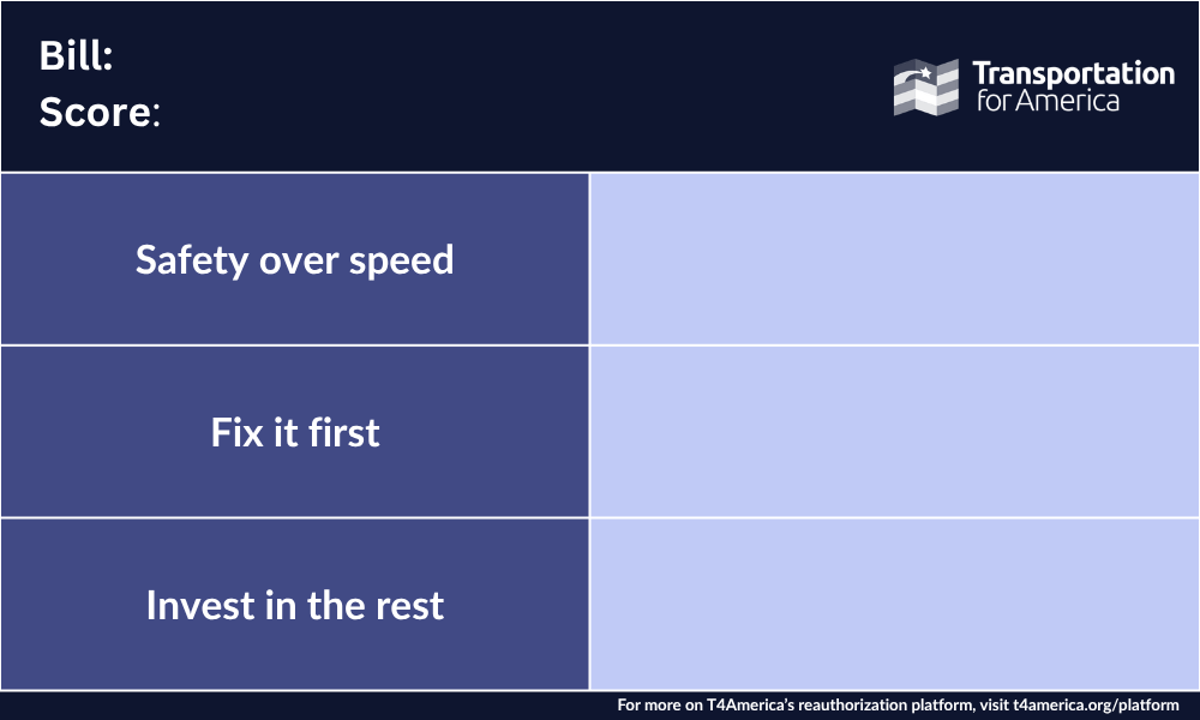 Here’s How We Will Grade the Next Surface Reauthorization Bill