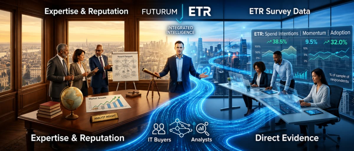 Futurum Group Acquires Enterprise Technology Research (ETR)