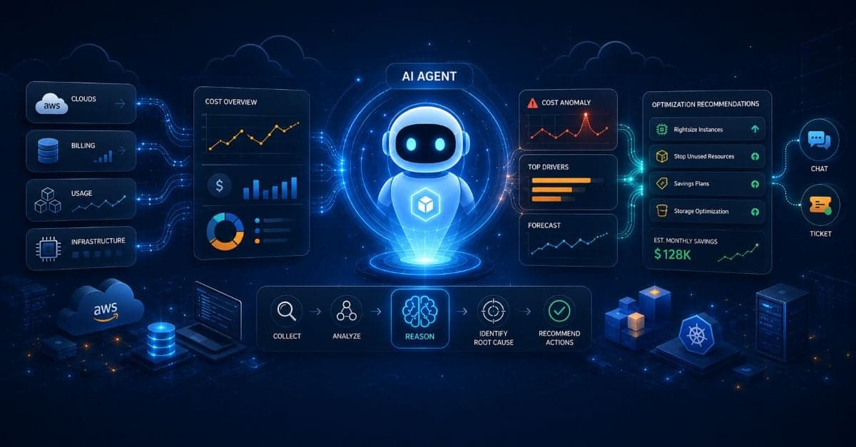 AWS Previews FinOps Agent to Optimize Consumption of Cloud Resources