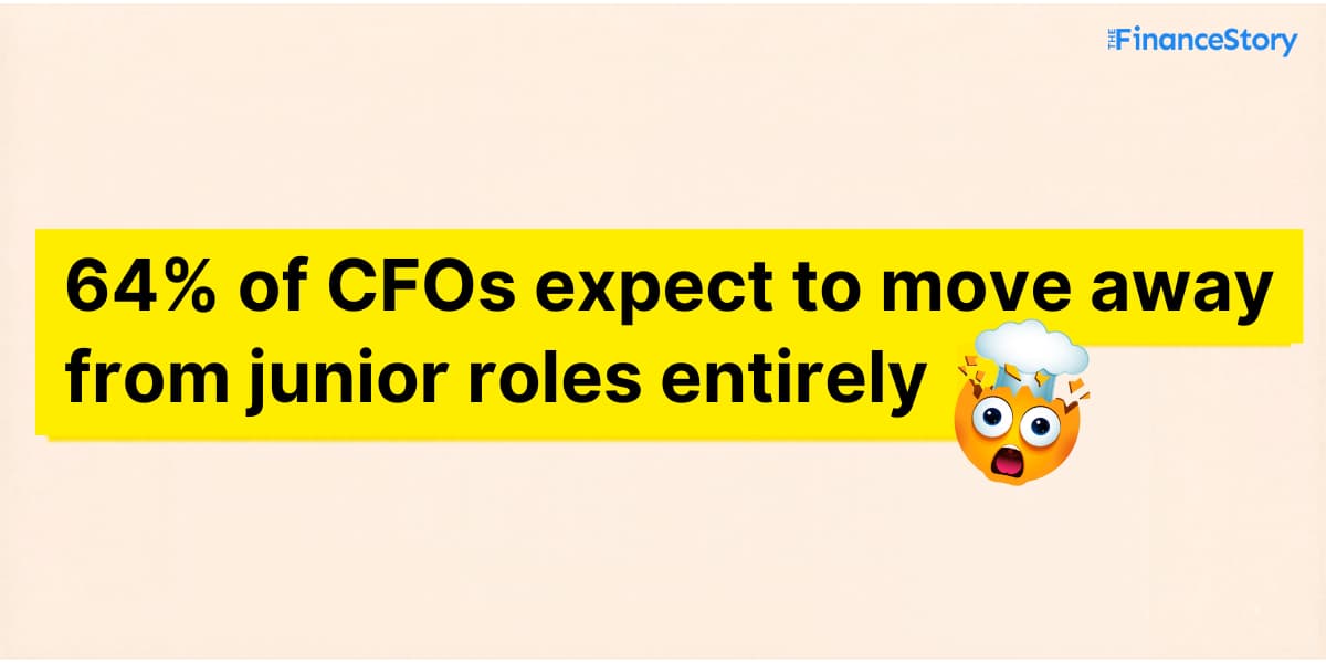 CFOs More Powerful than Ever…But Thanks to AI Finance Teams Shrinking