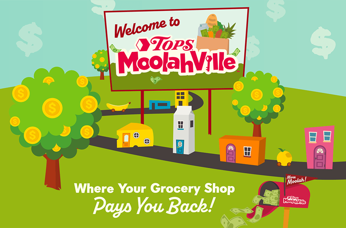Tops Friendly Markets Launches MoolahVille Cash Back Rewards Program