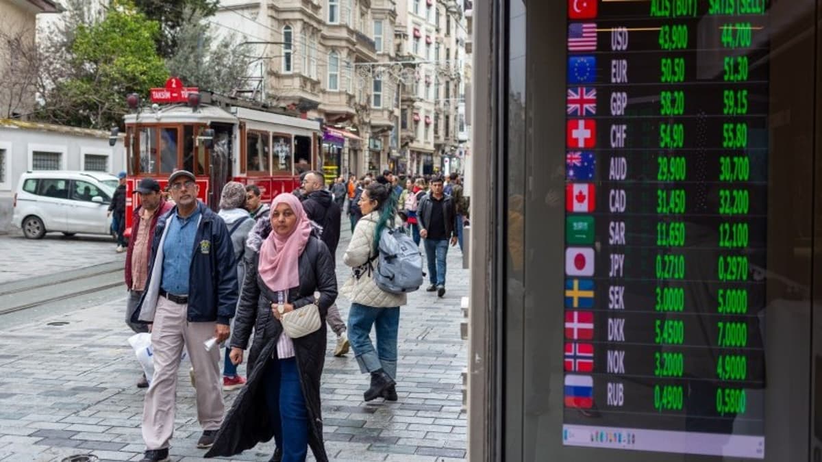 Monitoring Turkey: Geopolitics Compounds Macro Challenges