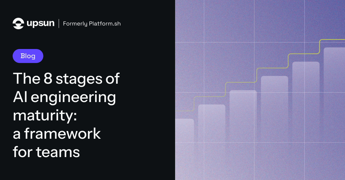 The 8 Stages of AI Engineering Maturity: A Framework for Teams