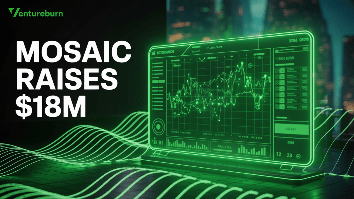Mosaic Raises $18M in Series A Funding Led by Radical Ventures