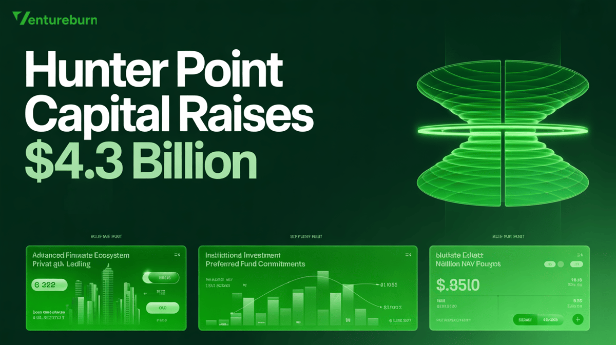 Hunter Point Capital Raises $4.3B for GP Financing Platform
