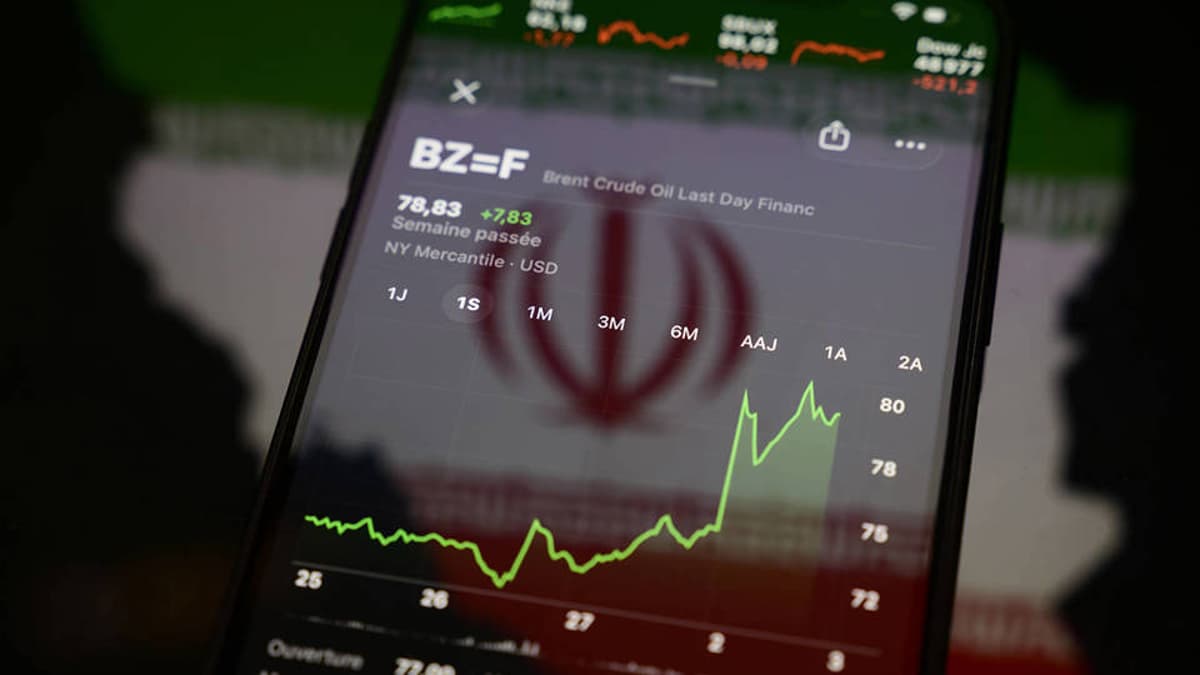 Policymakers Vs. The Iran War Shock