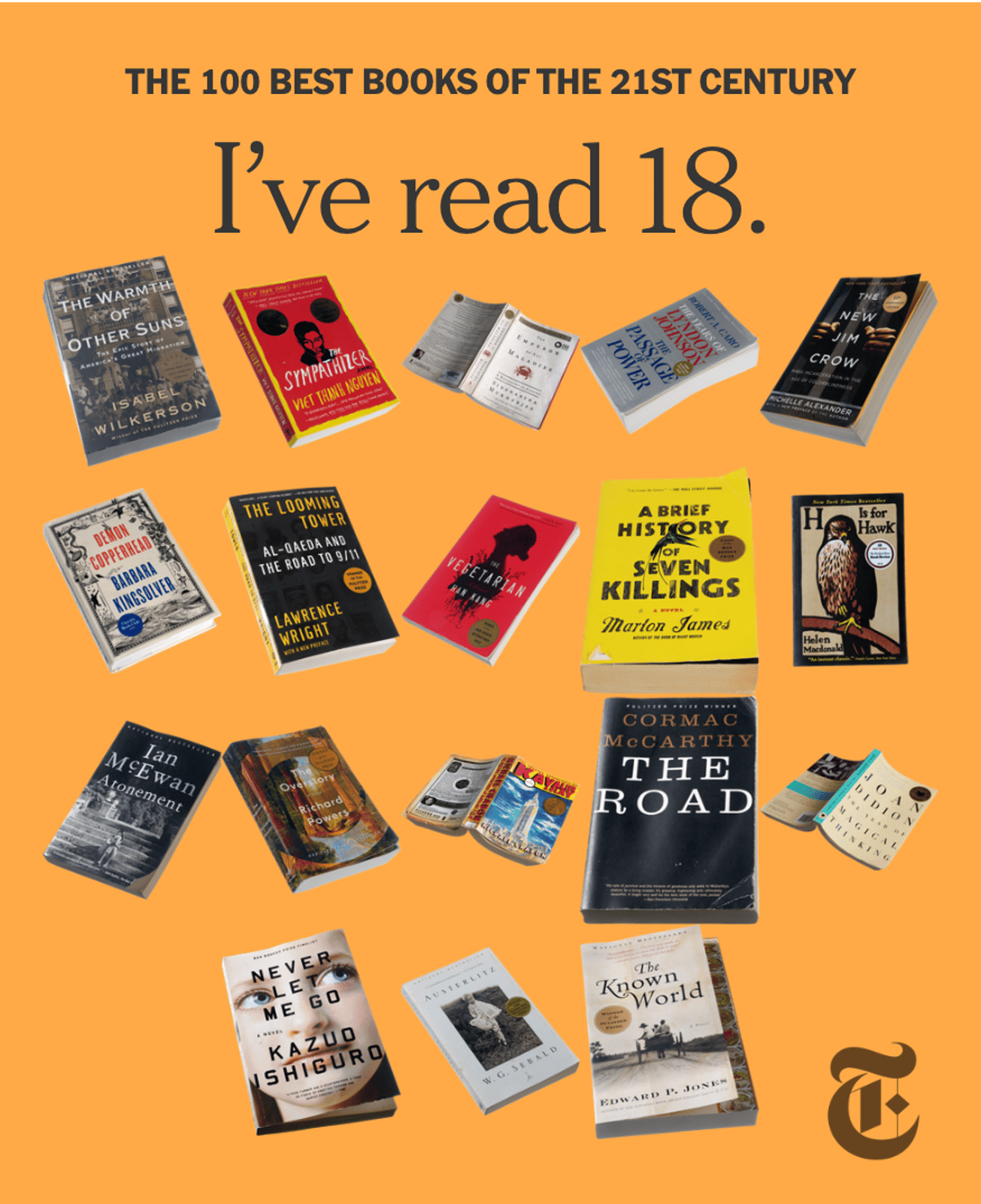 The NYT’s List of the Best Books of This Century (the 21st): Not Much Science