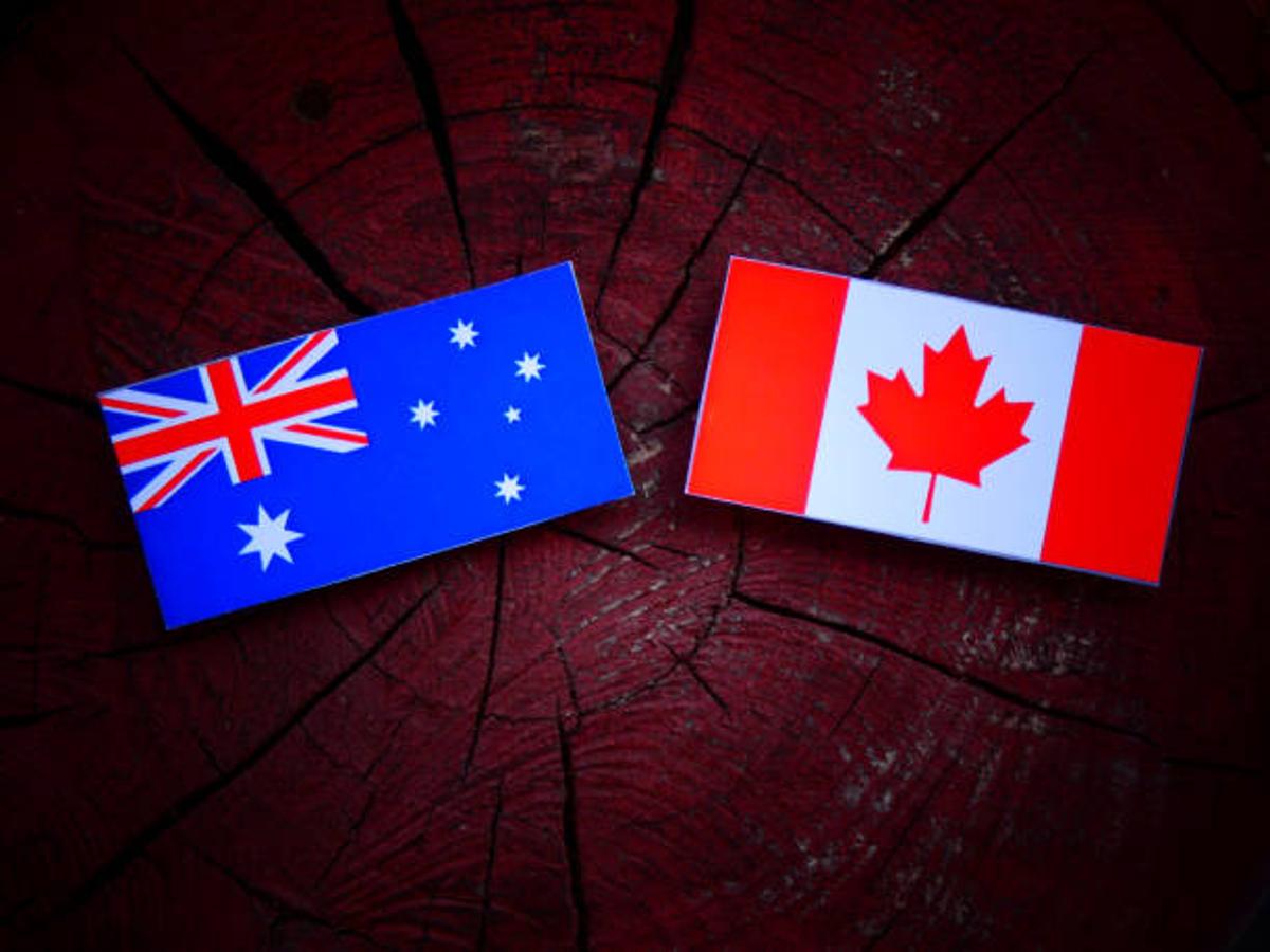 AUD/CAD Reverses Lower as China Slowdown, RBA Pause, and Oil Surge Shift Momentum to Loonie