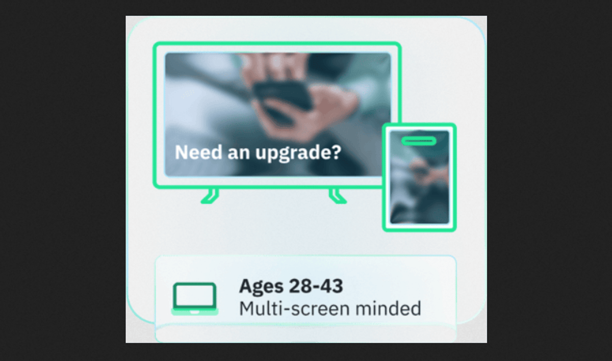 Report: TV Driving Real-Time Purchases