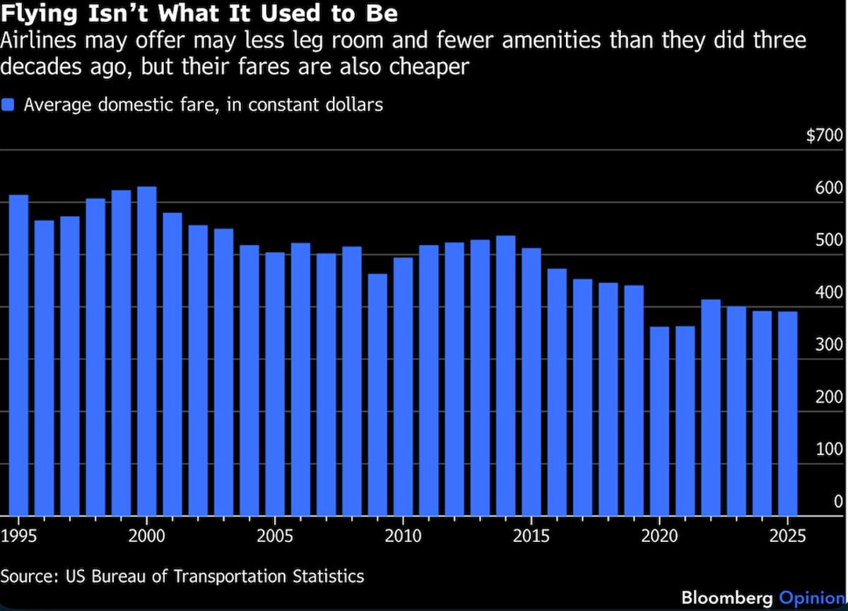 More Corporate Power Can Help Solve the Affordability Crisis