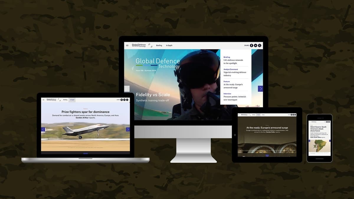 Fidelity vs Scale: Global Defence Technology 158
