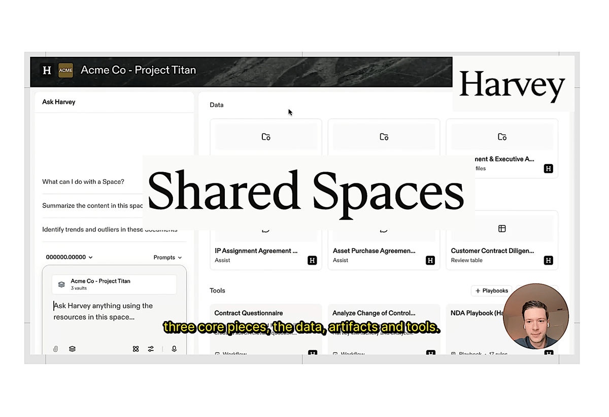 Product Walk Through: Harvey – Shared Spaces