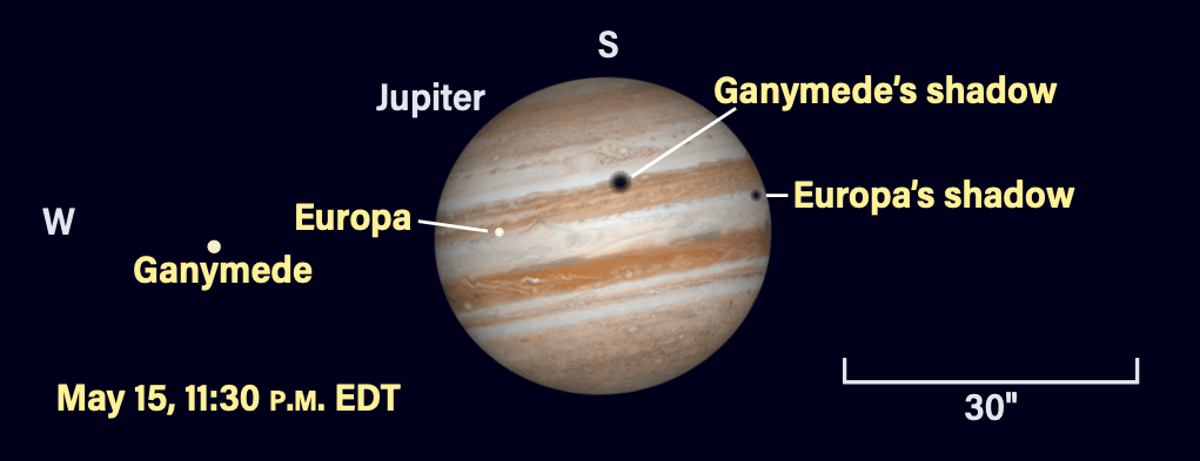 The Sky Today on Friday, May 15: A Double Shadow Transit at Jupiter