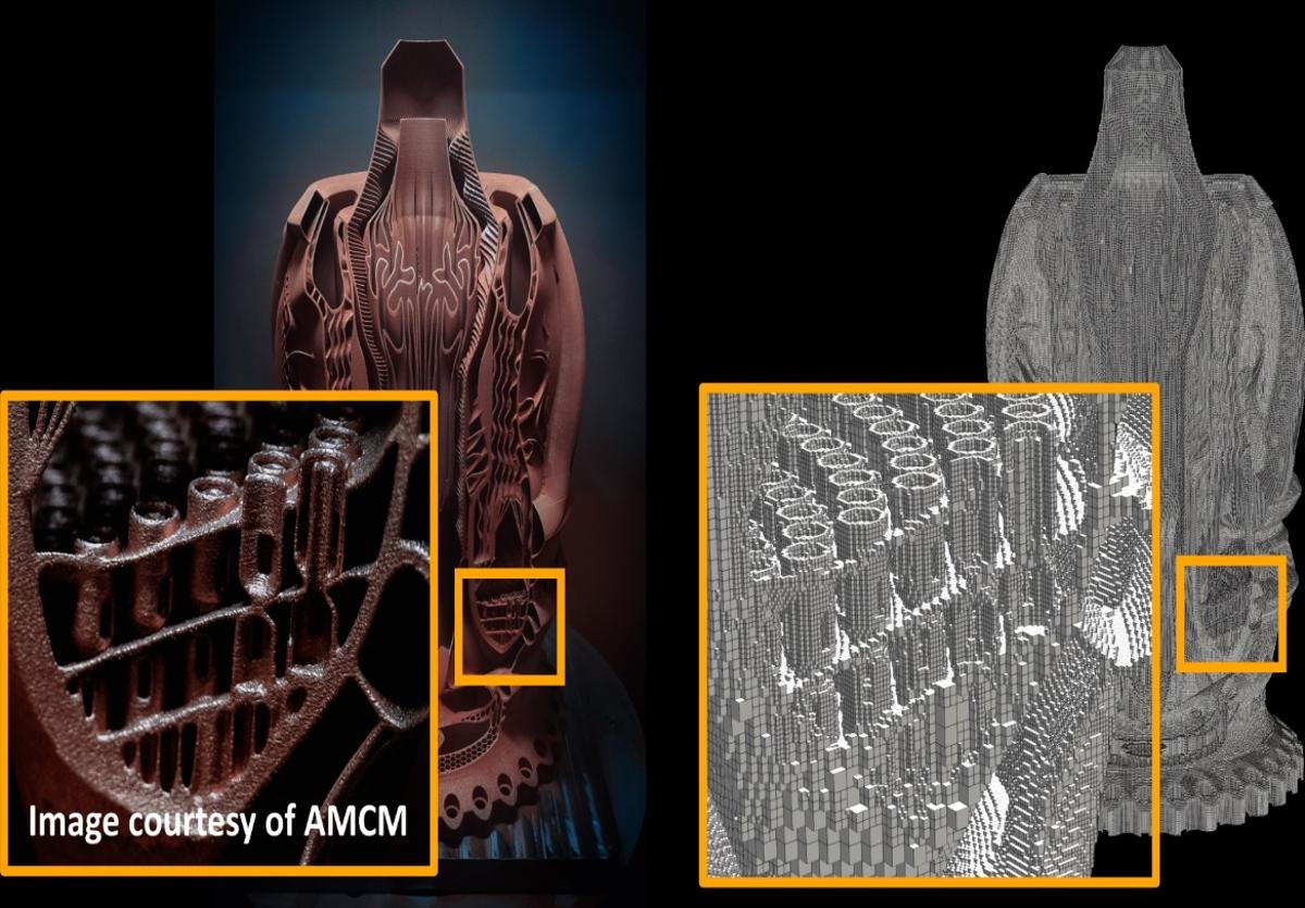 Metal AM Simulation After the First Wave