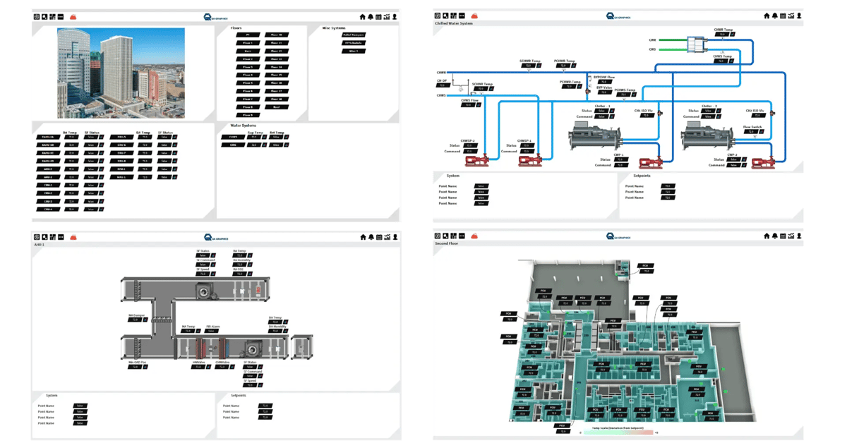 Moving Beyond the Status Quo: Why Building Owners Are Prioritizing BAS Interface Design