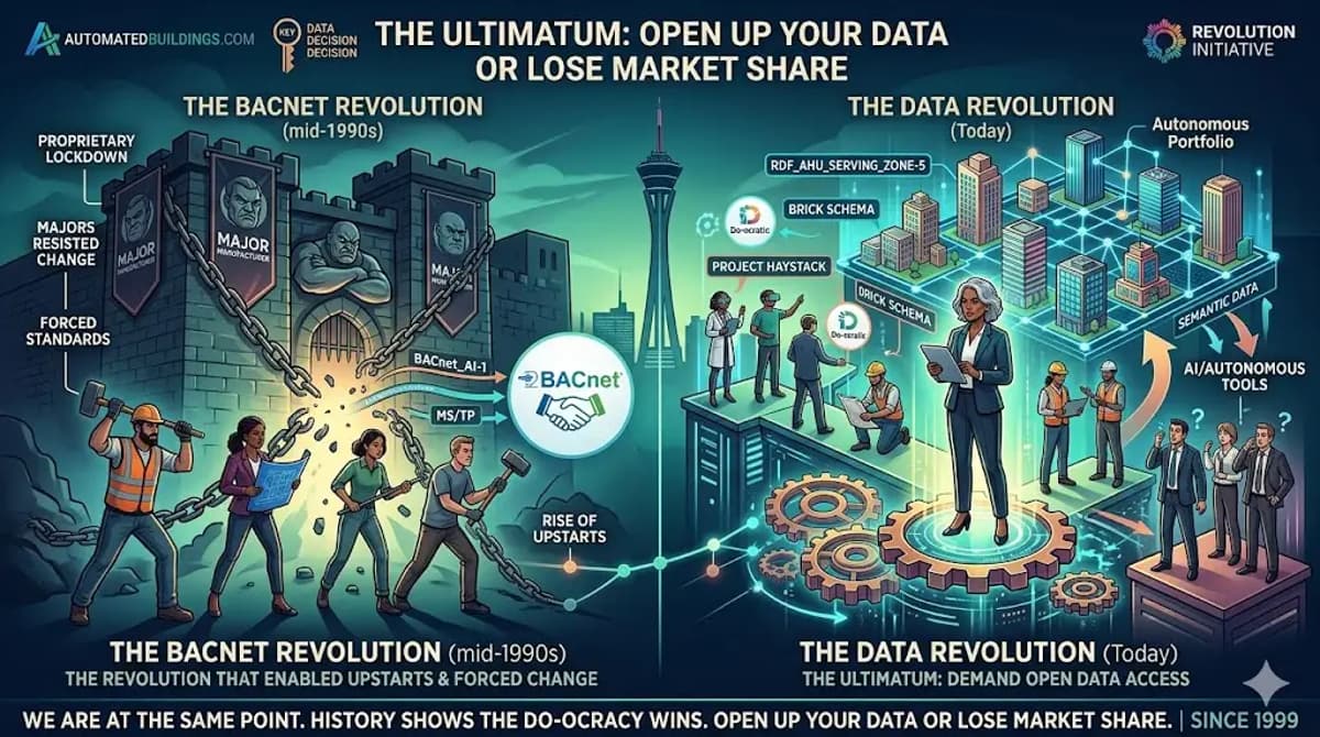 History Repeating: The BACnet Revolution and the Battle for Your Data