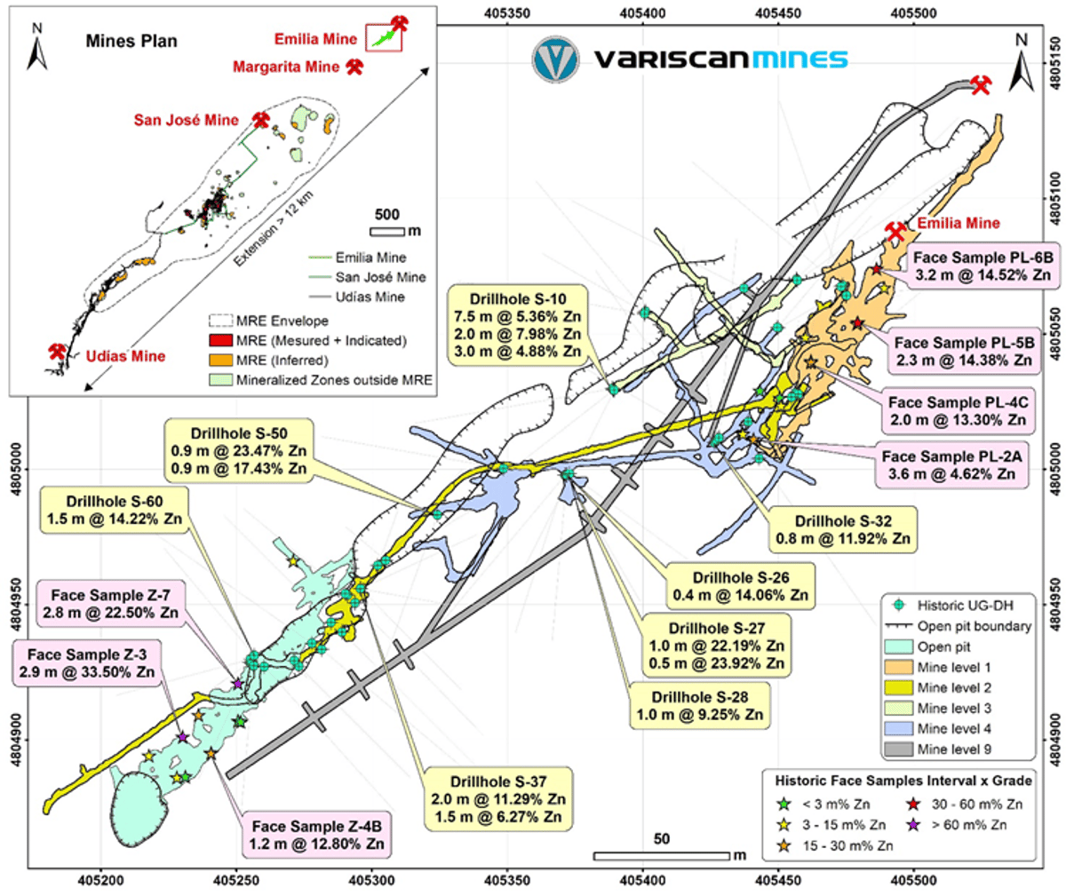 Variscan Mines Uncovers High-Grade Historic Zinc Results Across Novales Trend in Spain