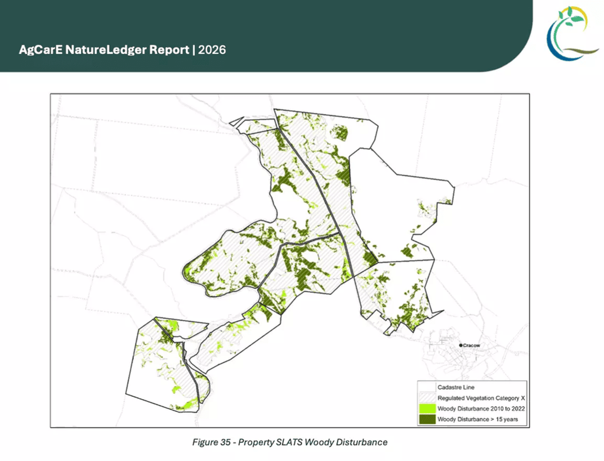 New NatureLedger for Better Decisions on Managing Vegetation