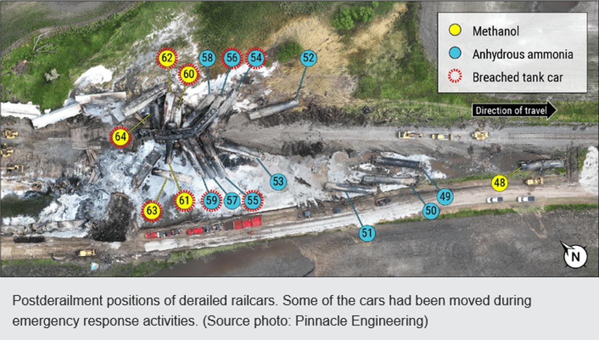 NTSB Renews Call for DOT-111 Tanker Car Replacement After Midwest Derailment