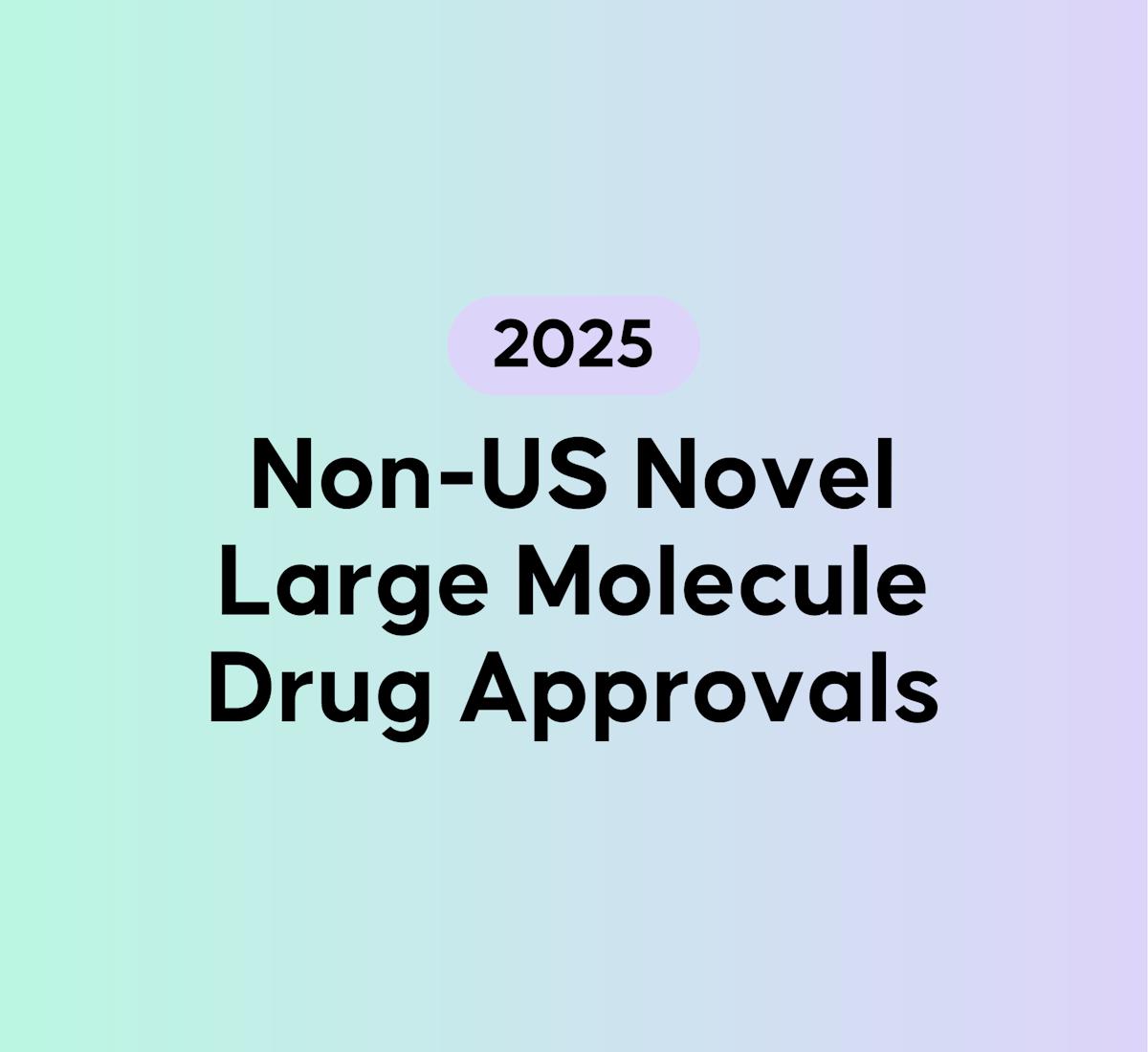 2025 Non-US Novel Large Molecule Drug Approvals