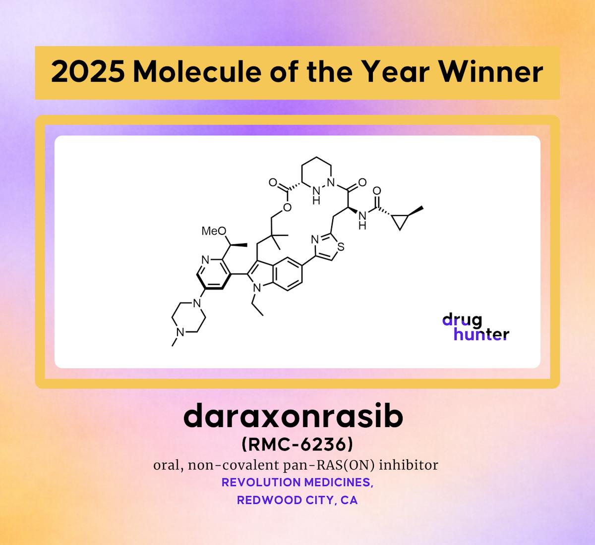 Daraxonrasib (RMC-6236): The 2025 Molecule of the Year