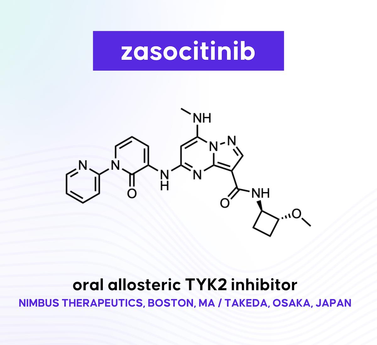 Zasocitinib (TAK-279/NDI-034858)