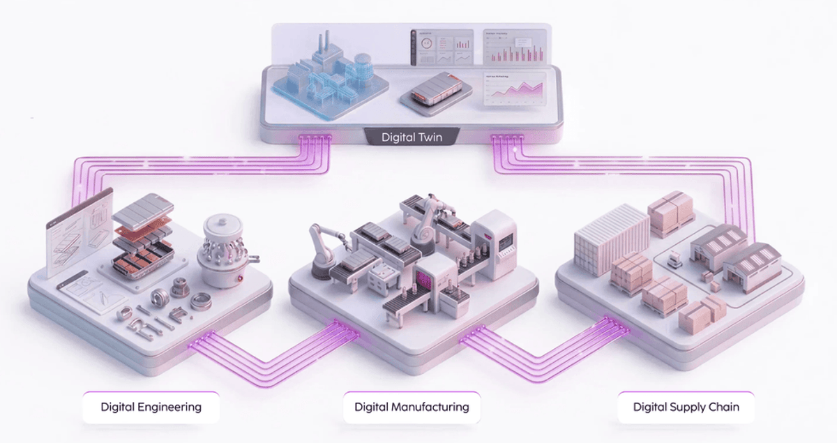 Accenture Says Acquisition Offers Tools to Help Manufacturers to Digitalize Operations