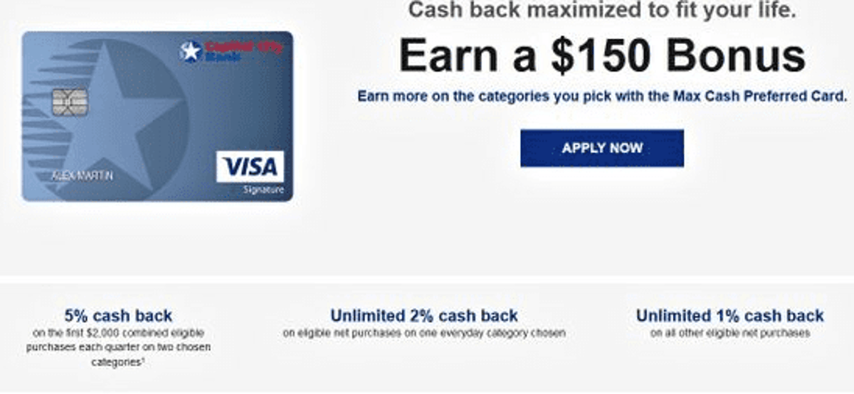 (Update) Elan Max Cash Preferred – 5% On Two Categories