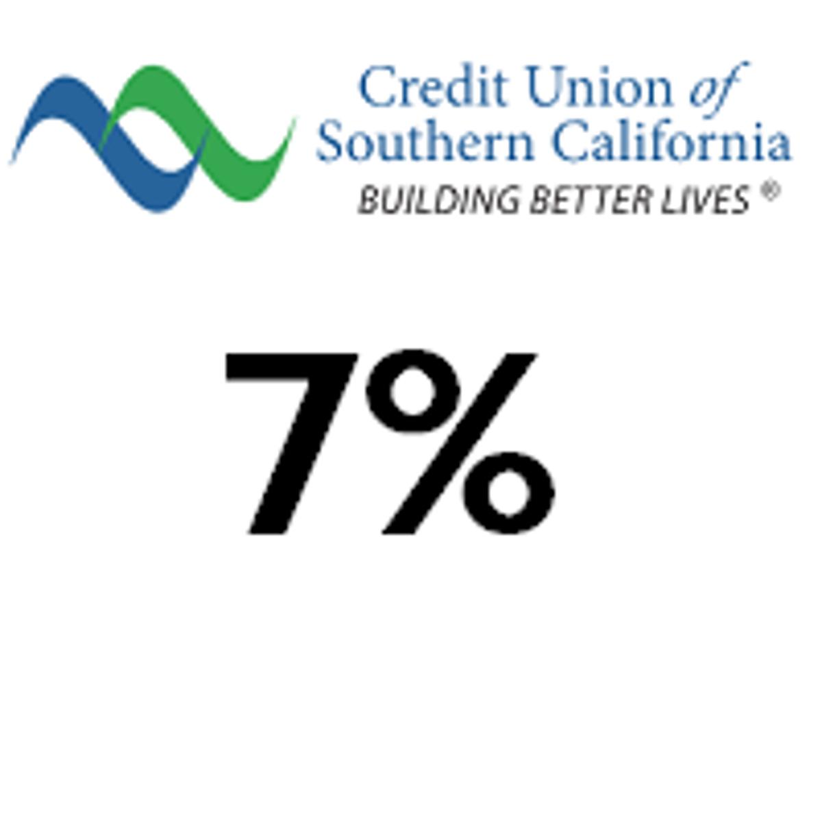 [CA only] Credit Union of Southern California: 4 Month 7% APY CD On Up To $7,000