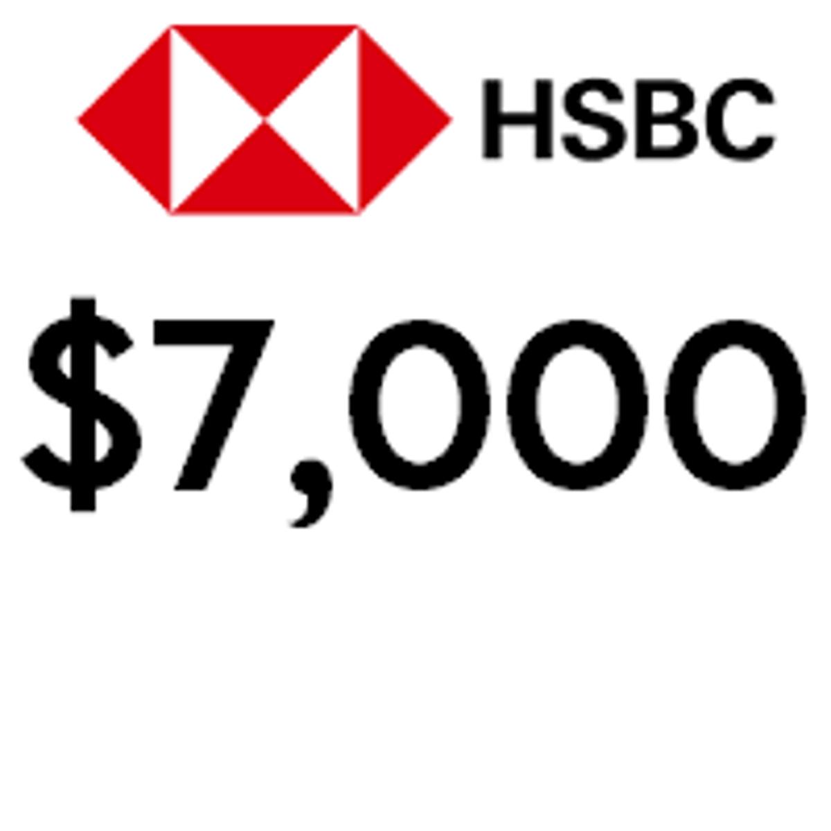 HSBC $1,500 – $7,000 Checking Bonus + $1,000 Brokerage Bonus