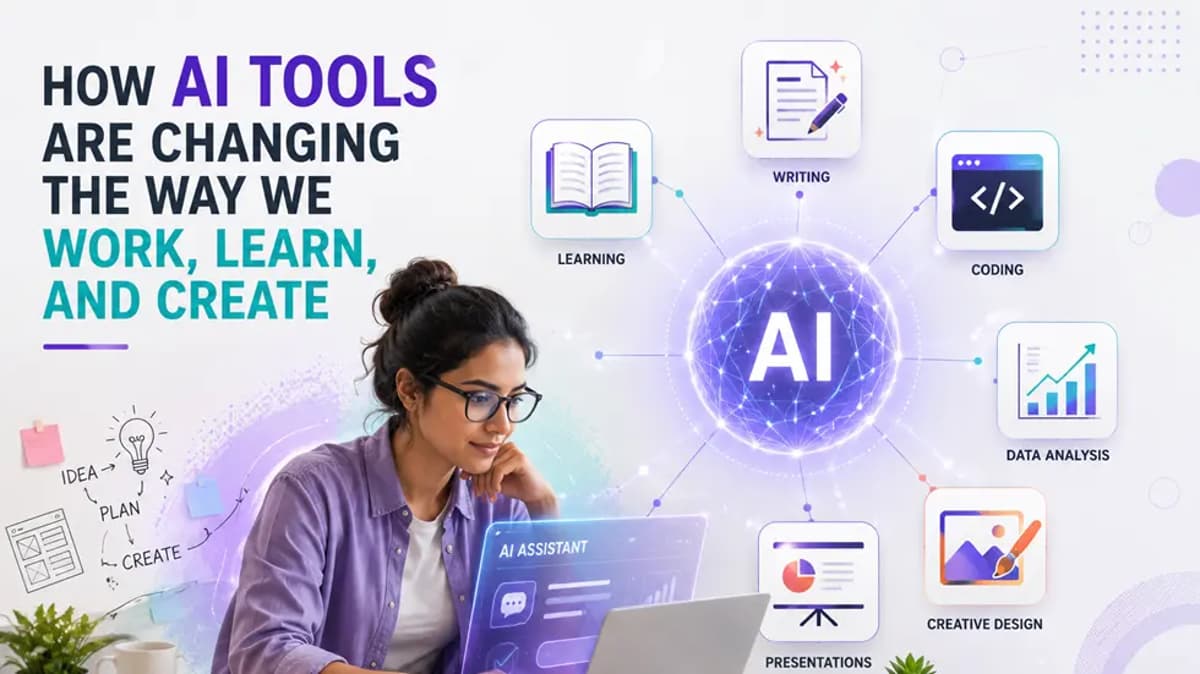 How AI Tools Are Changing the Way We Work, Learn, and Create