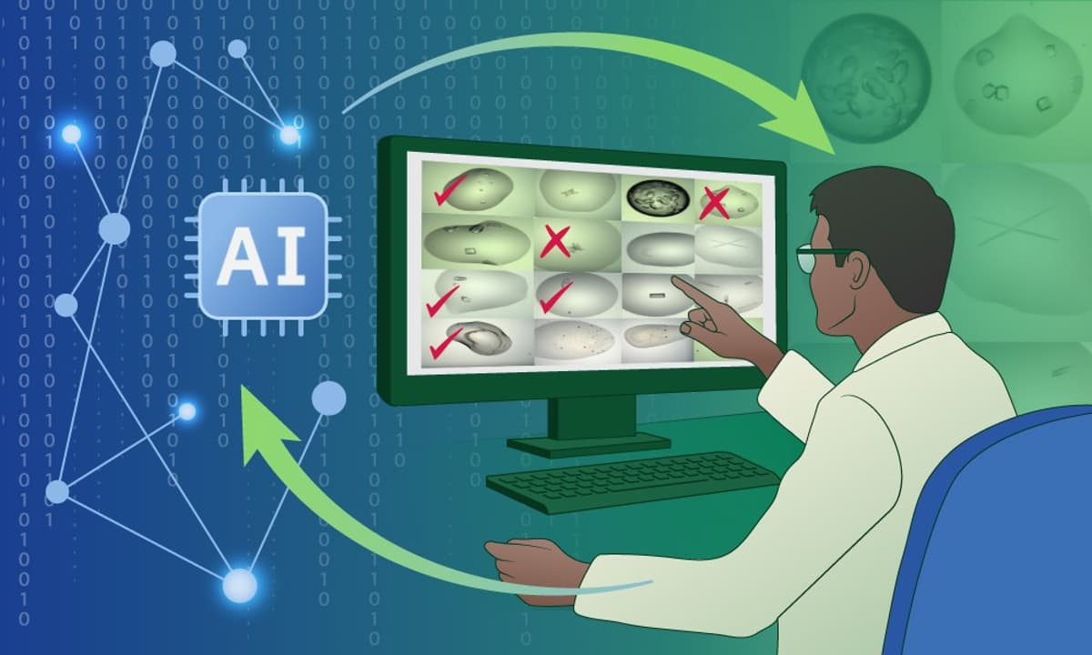 AXIS: A Lab-in-the-Loop Machine Learning Method for Automating Crystal Screening