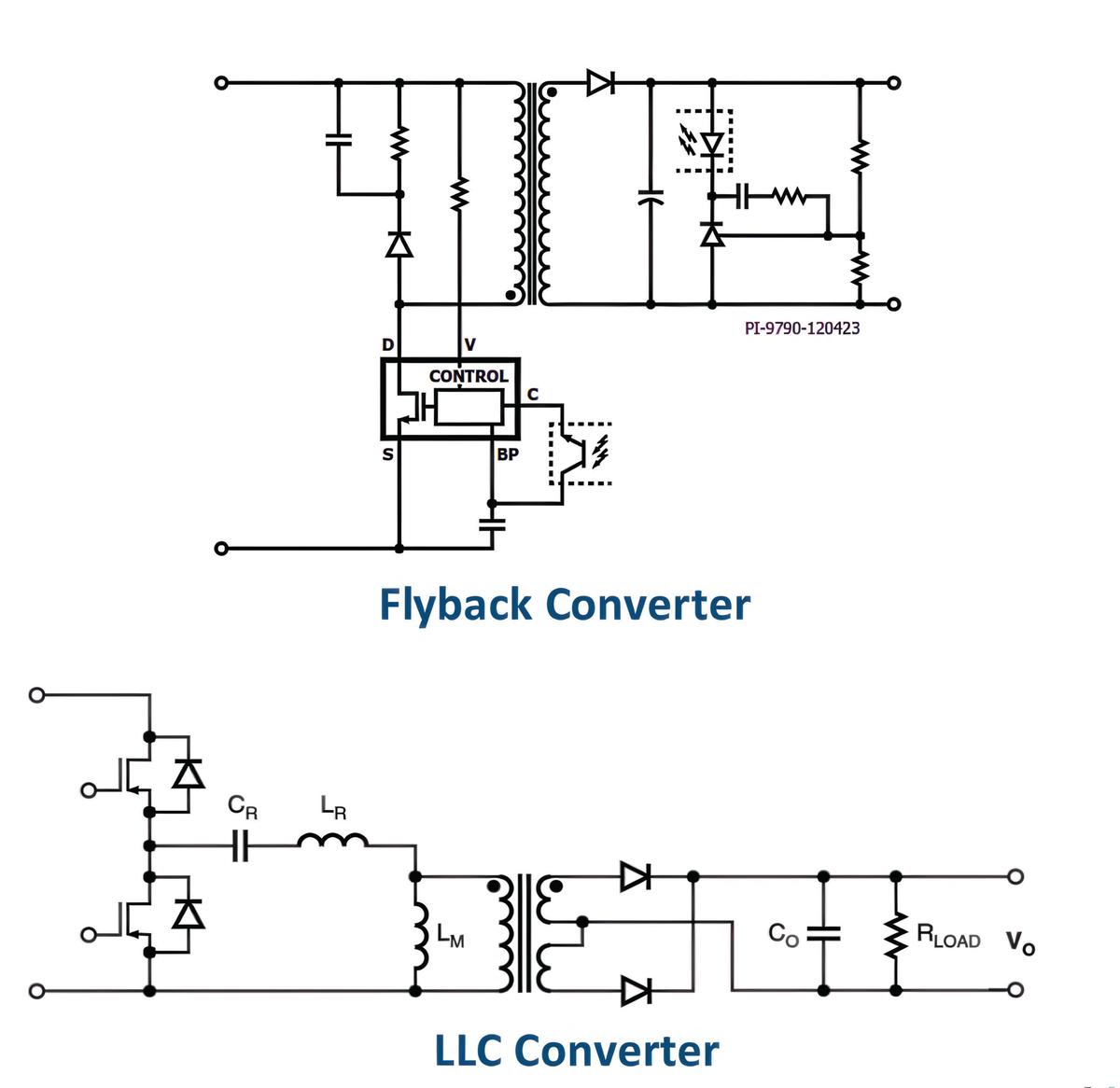 Flyback Converter for E-Bike Chargers
